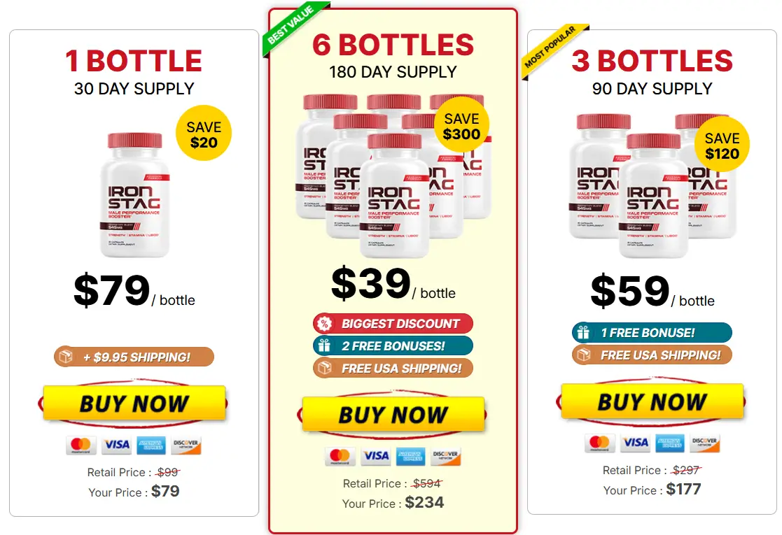 Iron Stag-Pricing-Options